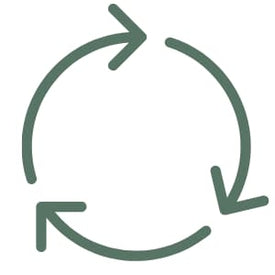 green icon of arrows representing durable and reusable
